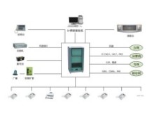 汕頭數(shù)字電話交換機與程控交換機維修調(diào)試指南 保障通信設(shè)備高效穩(wěn)定運行
