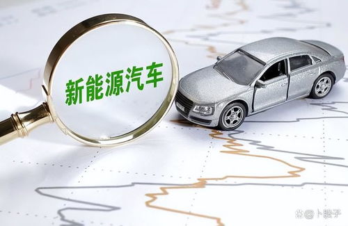 打破沉寂！A股有望翻倍的十大新能源汽車龍頭股（含汽車裝飾服務），值得收藏